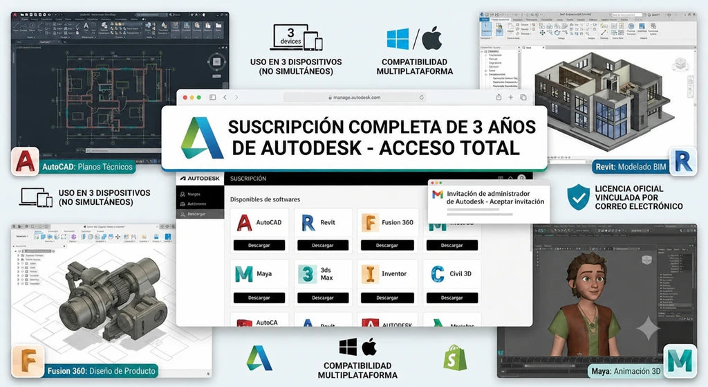 Autodesk Premium por 3 años con AutoCAD, Revit, Civil 3D, Maya, 3ds Max y Fusion 360